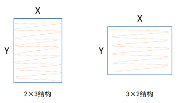 漢拓數碼